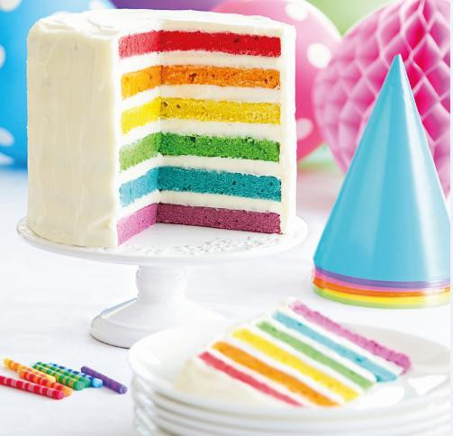 Creacornercreacorner Rainbow Cake Mais Oui C Est Facile